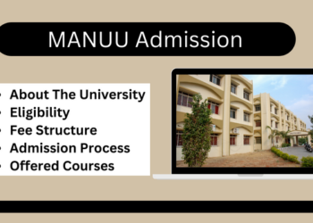 MANUU Admission 2024-25