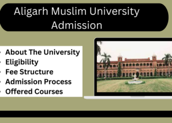AMU Admission