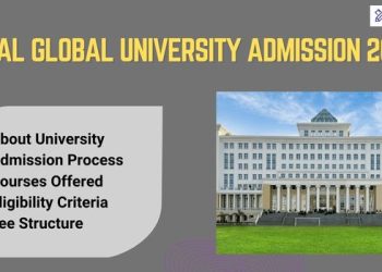 Royal Global University Admission