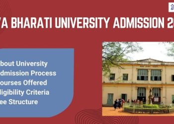 Visva Bharati University Admission